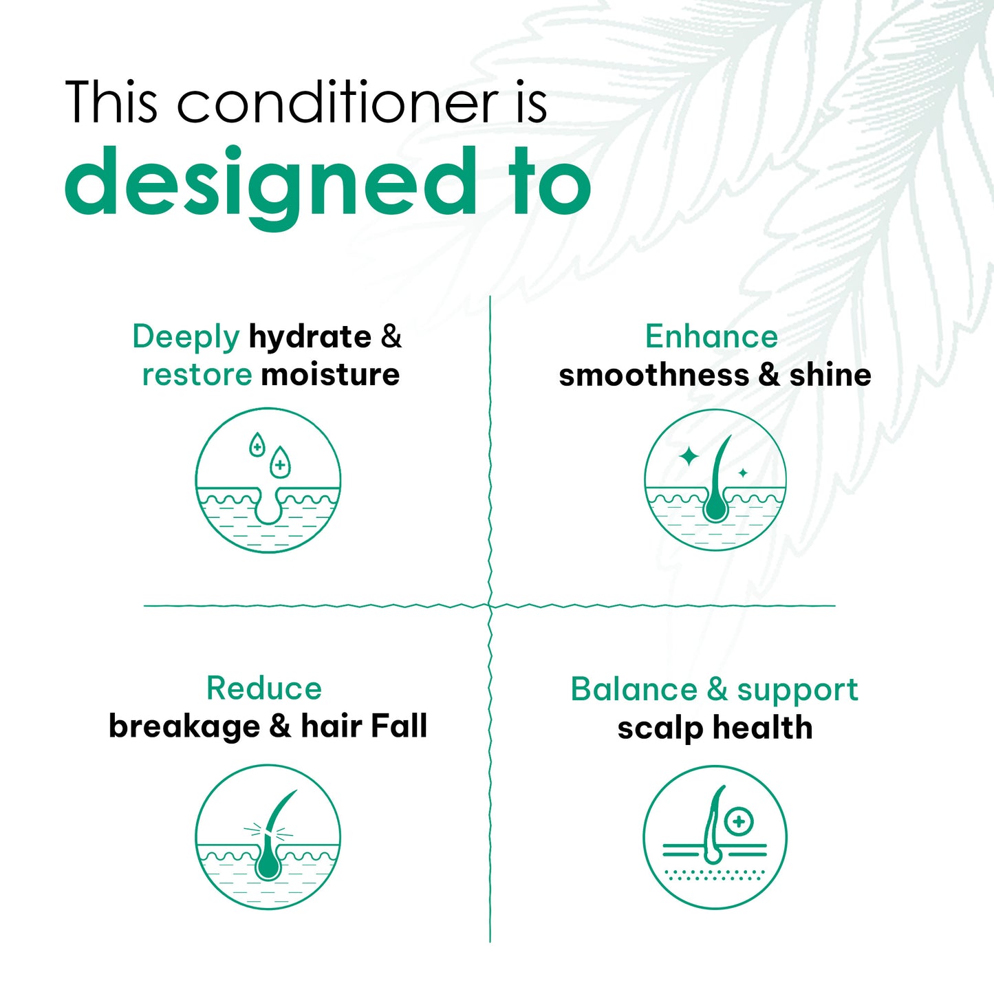 Batana Oil Hair Conditioner