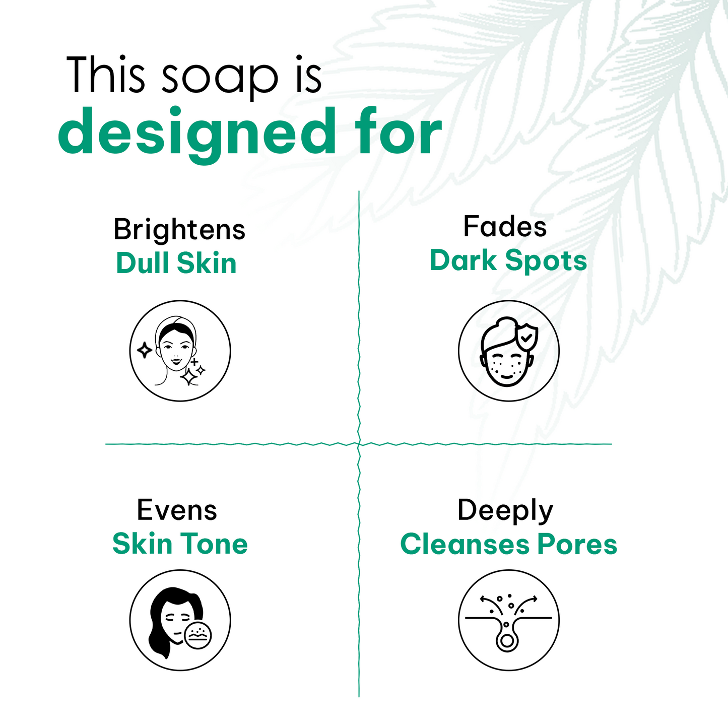 Kojic Acid Soap with Tumeric & Lemon
