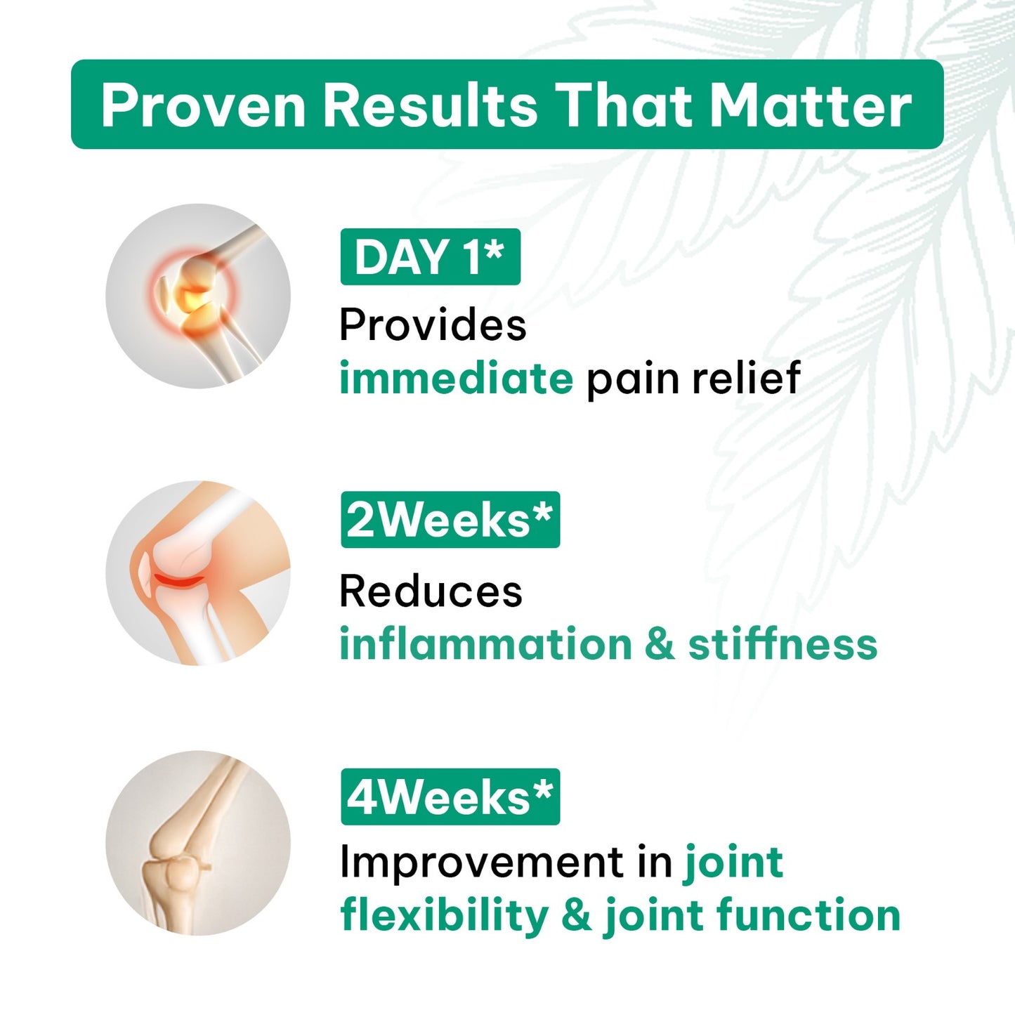 Fast-Acting Pain Relief Cream